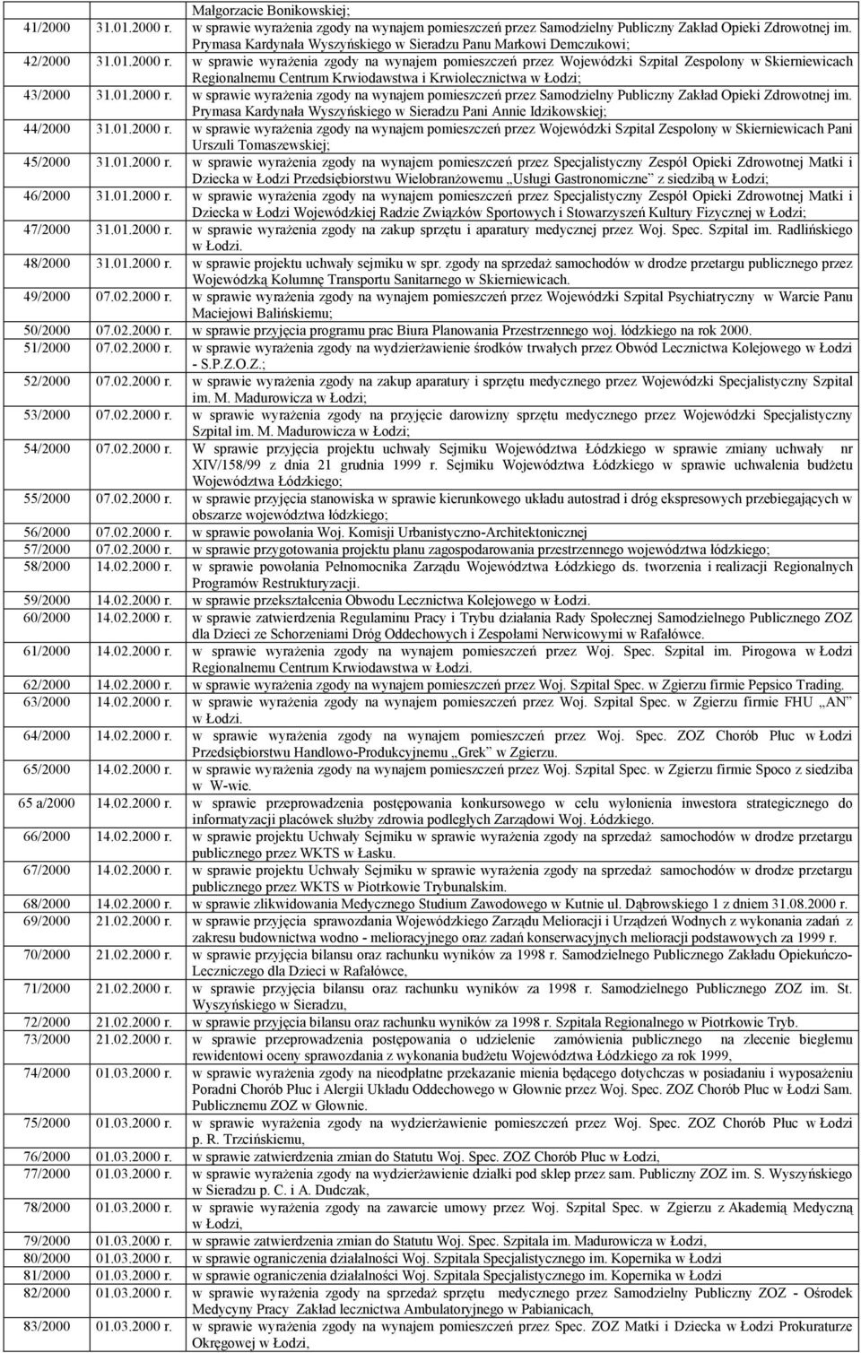w sprawie wyrażenia zgody na wynajem pomieszczeń przez Wojewódzki Szpital Zespolony w Skierniewicach Regionalnemu Centrum Krwiodawstwa i Krwiolecznictwa 43/2000 31.01.2000 r.