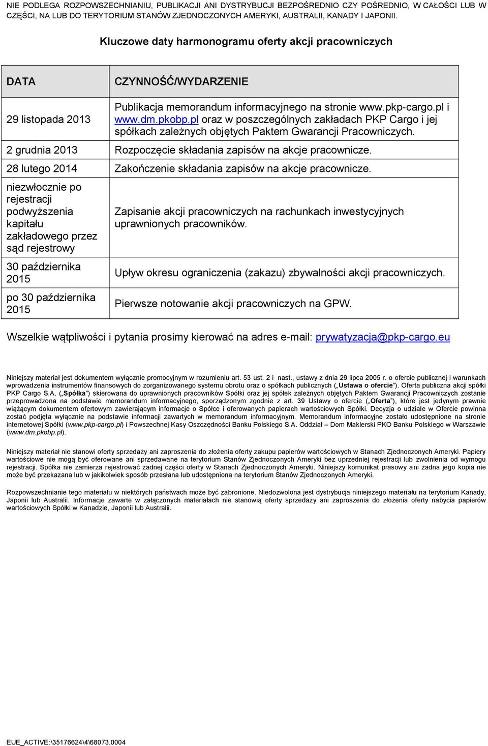 28 lutego 2014 Zakończenie składania zapisów na akcje pracownicze.