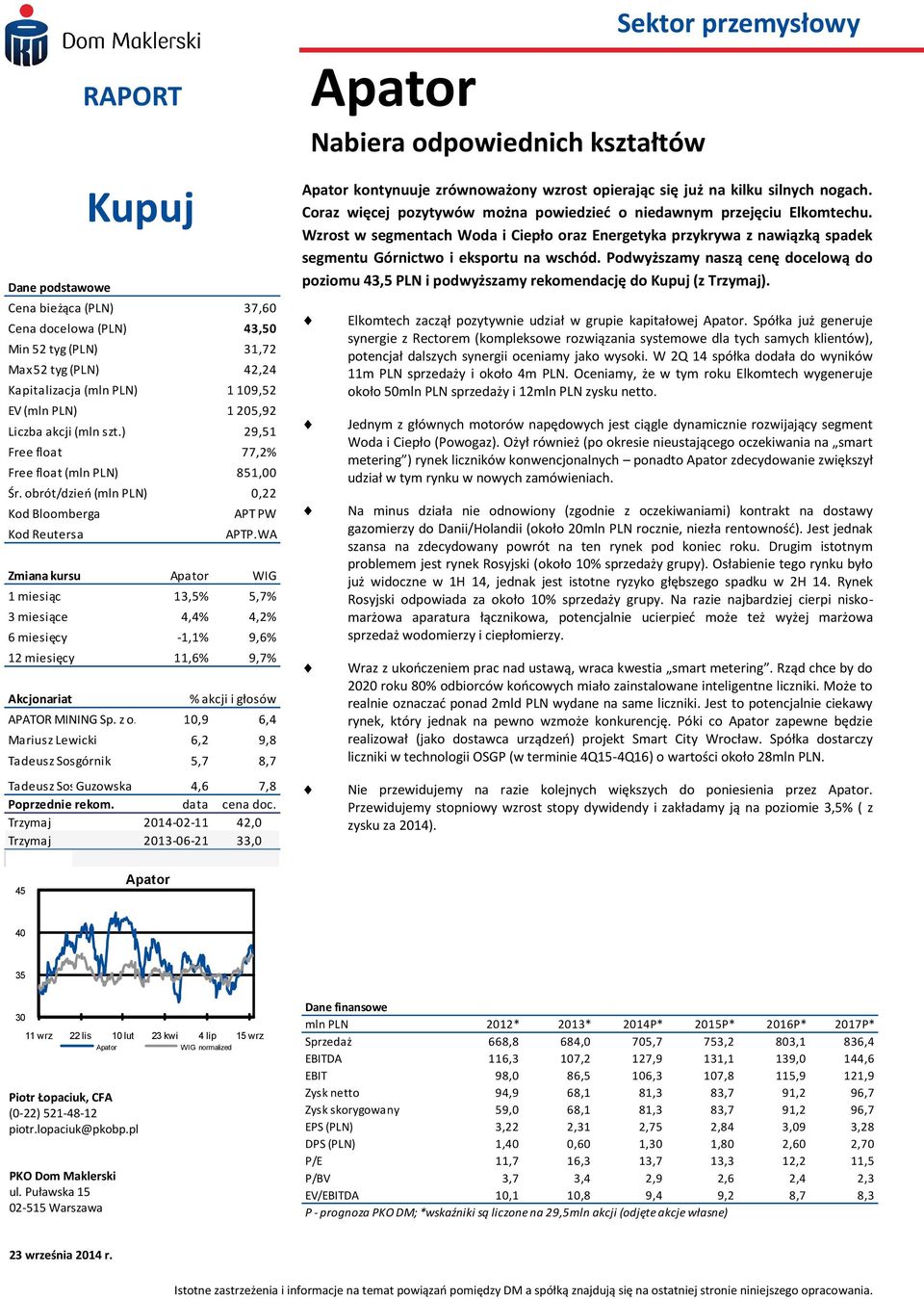 WA Zmiana kursu Apator WIG 1 miesiąc 13,5% 5,7% 3 miesiące 4,4% 4,2% 6 miesięcy -1,1% 9,6% Apator Nabiera odpowiednich kształtów Sektor przemysłowy Apator kontynuuje zrównoważony wzrost opierając się