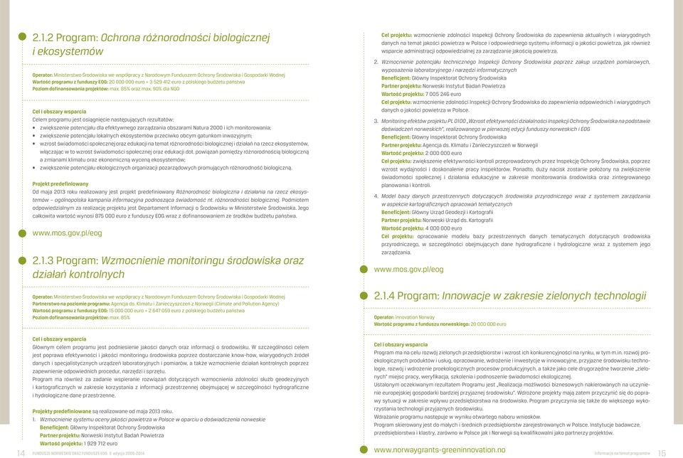 90% dla NGO Celem programu jest osiągnięcie następujących rezultatów: zwiększenie potencjału dla efektywnego zarządzania obszarami Natura 2000 i ich monitorowania; zwiększenie potencjału lokalnych