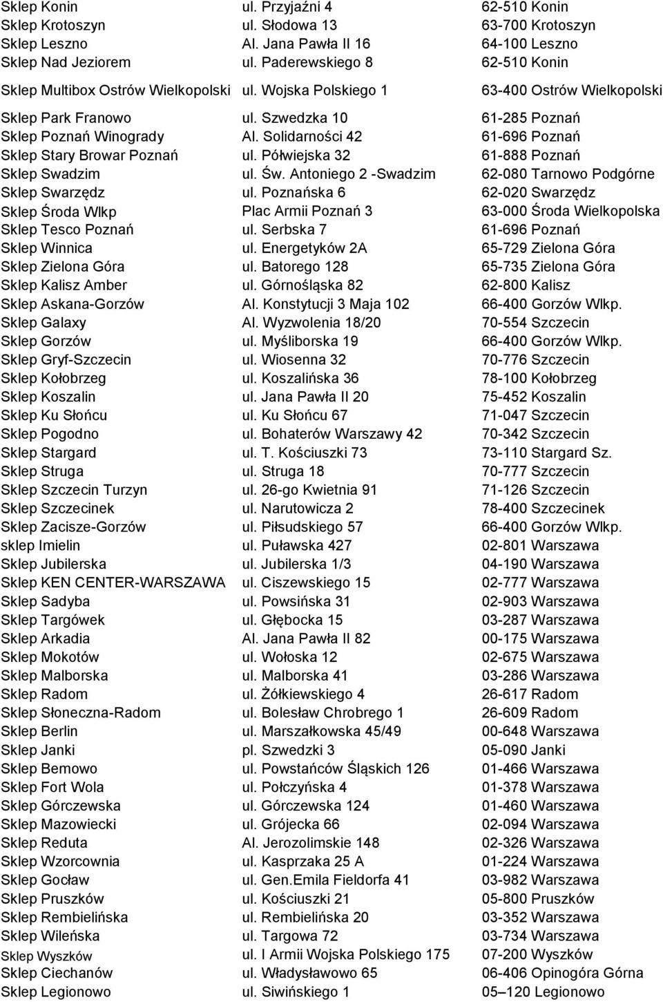 Solidarności 42 61-696 Poznań Sklep Stary Browar Poznań ul. Półwiejska 32 61-888 Poznań Sklep Swadzim ul. Św. Antoniego 2 -Swadzim 62-080 Tarnowo Podgórne Sklep Swarzędz ul.