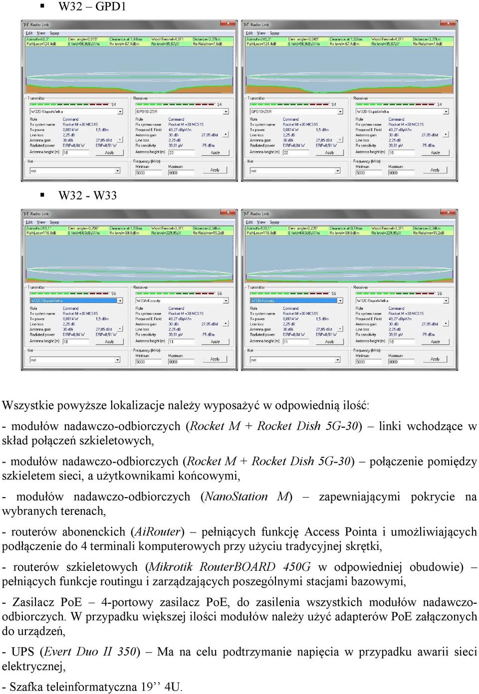 wybranych terenach, - routerów abonenckich (AiRouter) pełniących funkcję Access Pointa i umożliwiających podłączenie do 4 terminali komputerowych przy użyciu tradycyjnej skrętki, - routerów