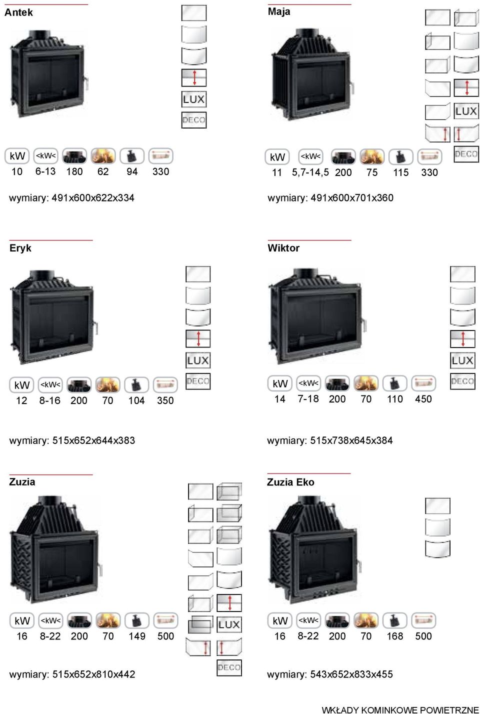 515x652x644x383 wymiary: 515x738x645x384 Zuzia Zuzia Eko << 16 8-22 200 70 149 wymiary: