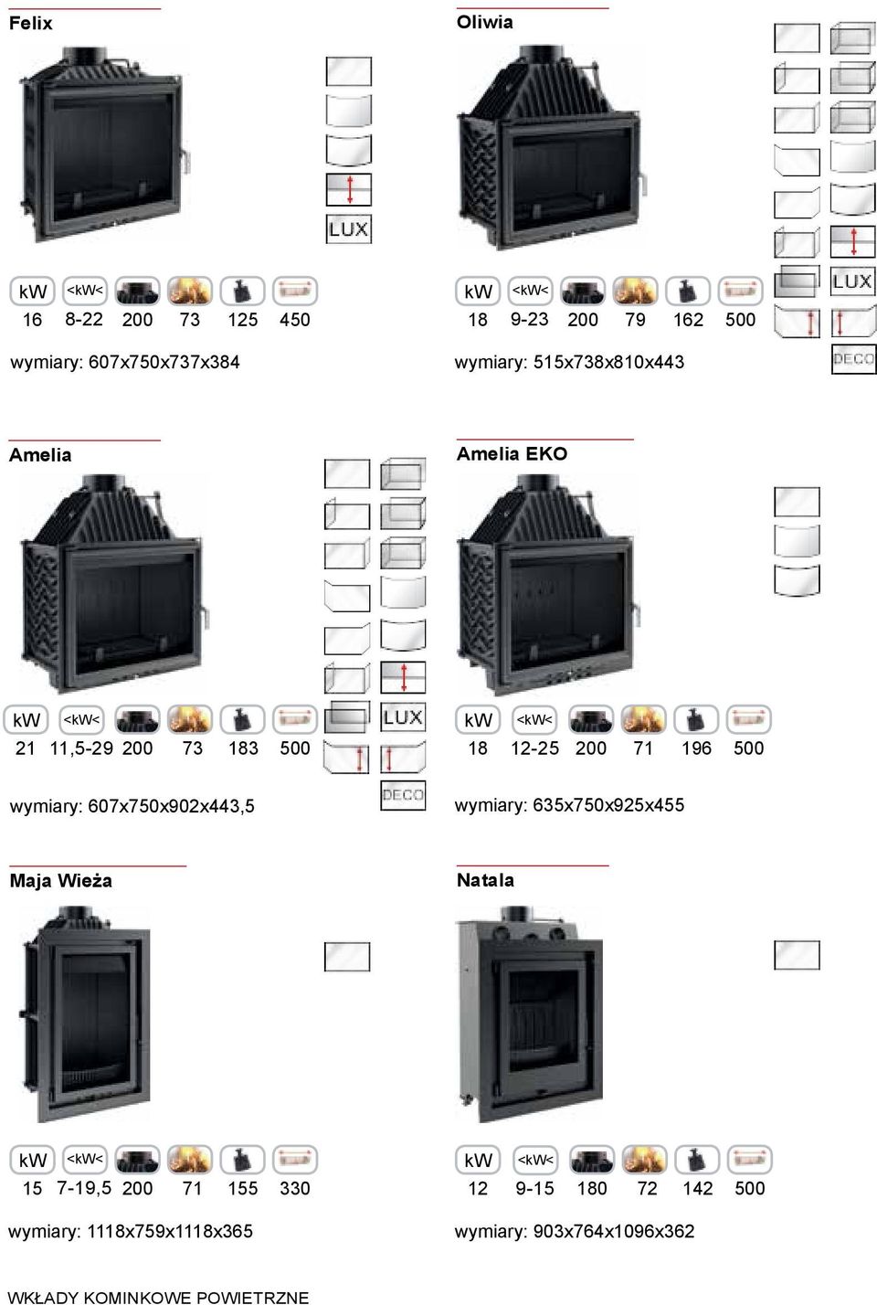 607x750x902x443,5 wymiary: 635x750x925x455 Maja Wieża Natala << 15 7-19,5 200 71 155 330 wymiary: