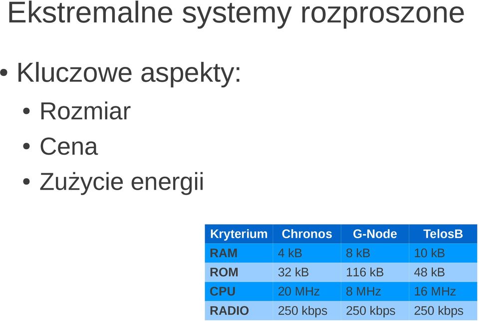 G-Node TelosB RAM 4 kb 8 kb 10 kb ROM 32 kb 116 kb