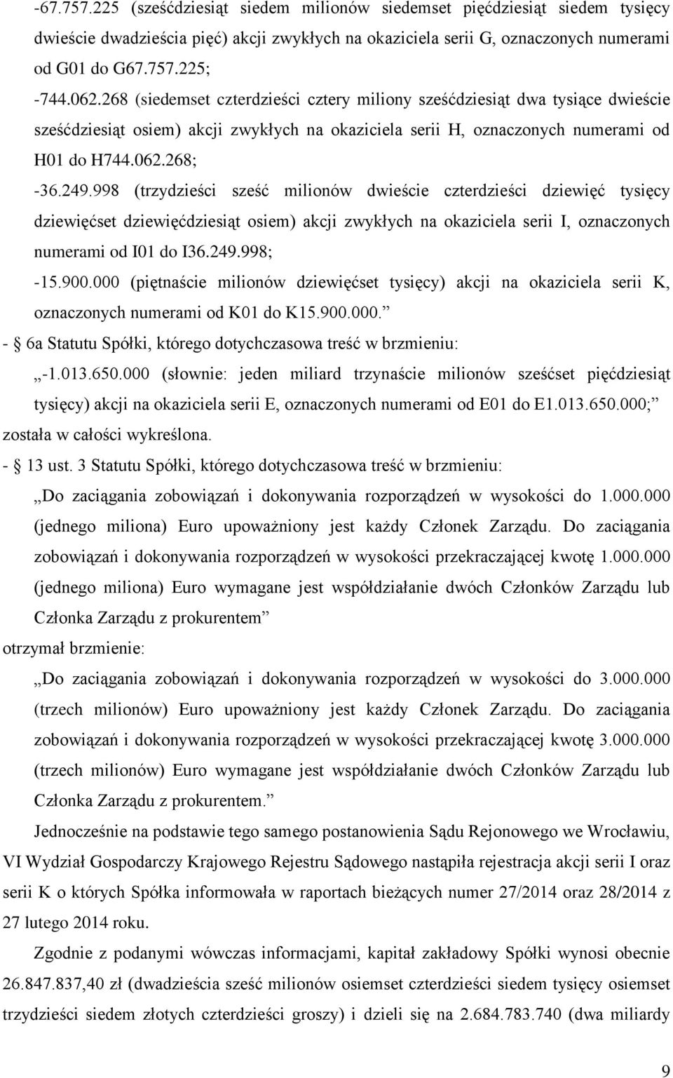 998 (trzydzieści sześć milionów dwieście czterdzieści dziewięć tysięcy dziewięćset dziewięćdziesiąt osiem) akcji zwykłych na okaziciela serii I, oznaczonych numerami od I01 do I36.249.998; -15.900.