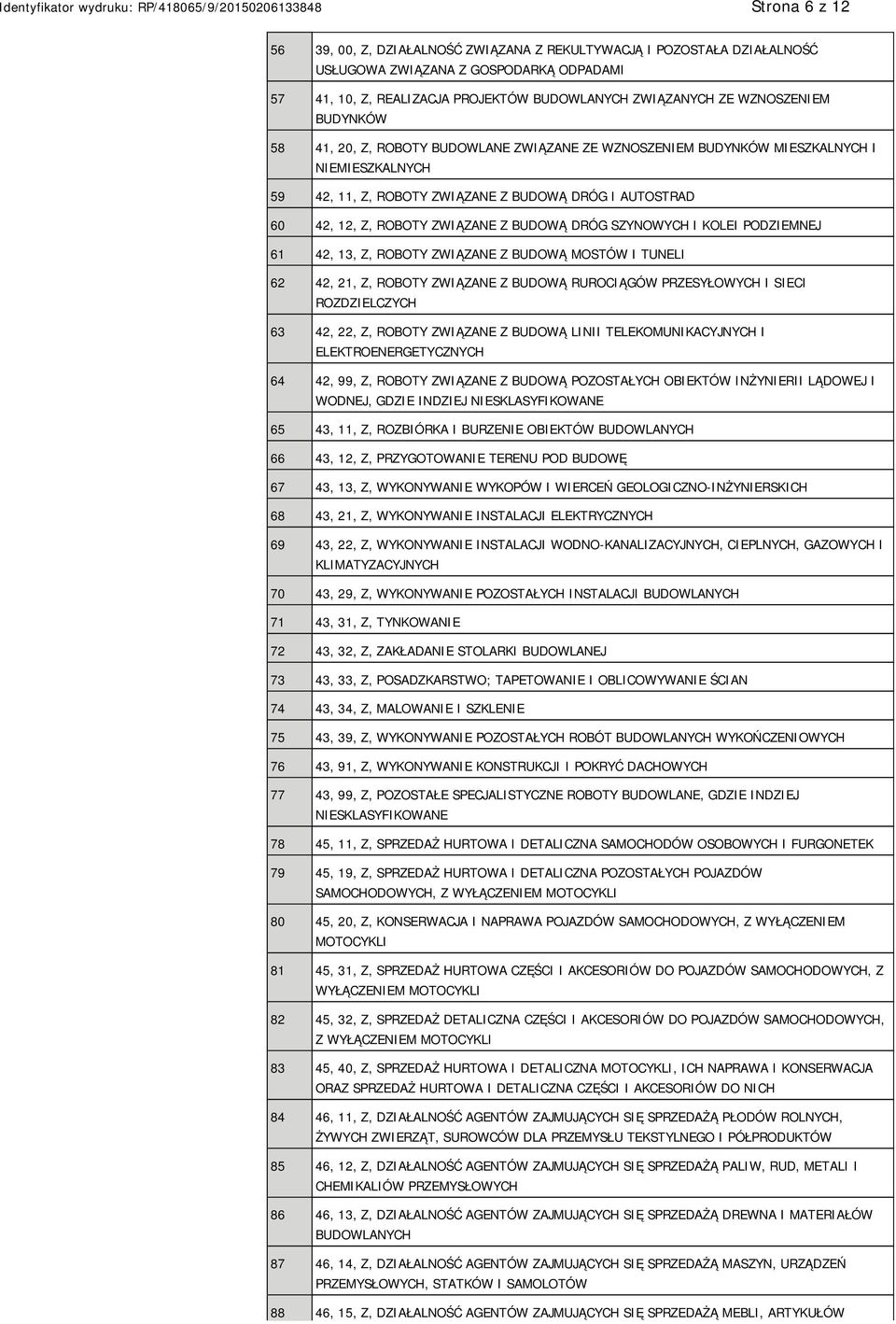 SZYNOWYCH I KOLEI PODZIEMNEJ 61 42, 13, Z, ROBOTY ZWIĄZANE Z BUDOWĄ MOSTÓW I TUNELI 62 42, 21, Z, ROBOTY ZWIĄZANE Z BUDOWĄ RUROCIĄGÓW PRZESYŁOWYCH I SIECI ROZDZIELCZYCH 63 42, 22, Z, ROBOTY ZWIĄZANE