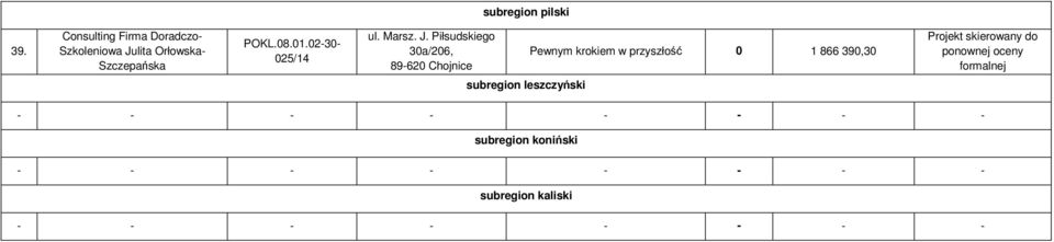 Piłsudskiego 30a/206, 89620 Chojnice Pewnym krokiem w