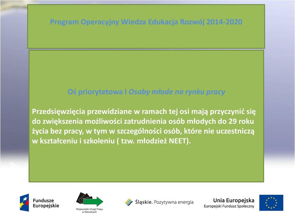 zwiększenia możliwości zatrudnienia osób młodych do 29 roku życia bez pracy, w tym w