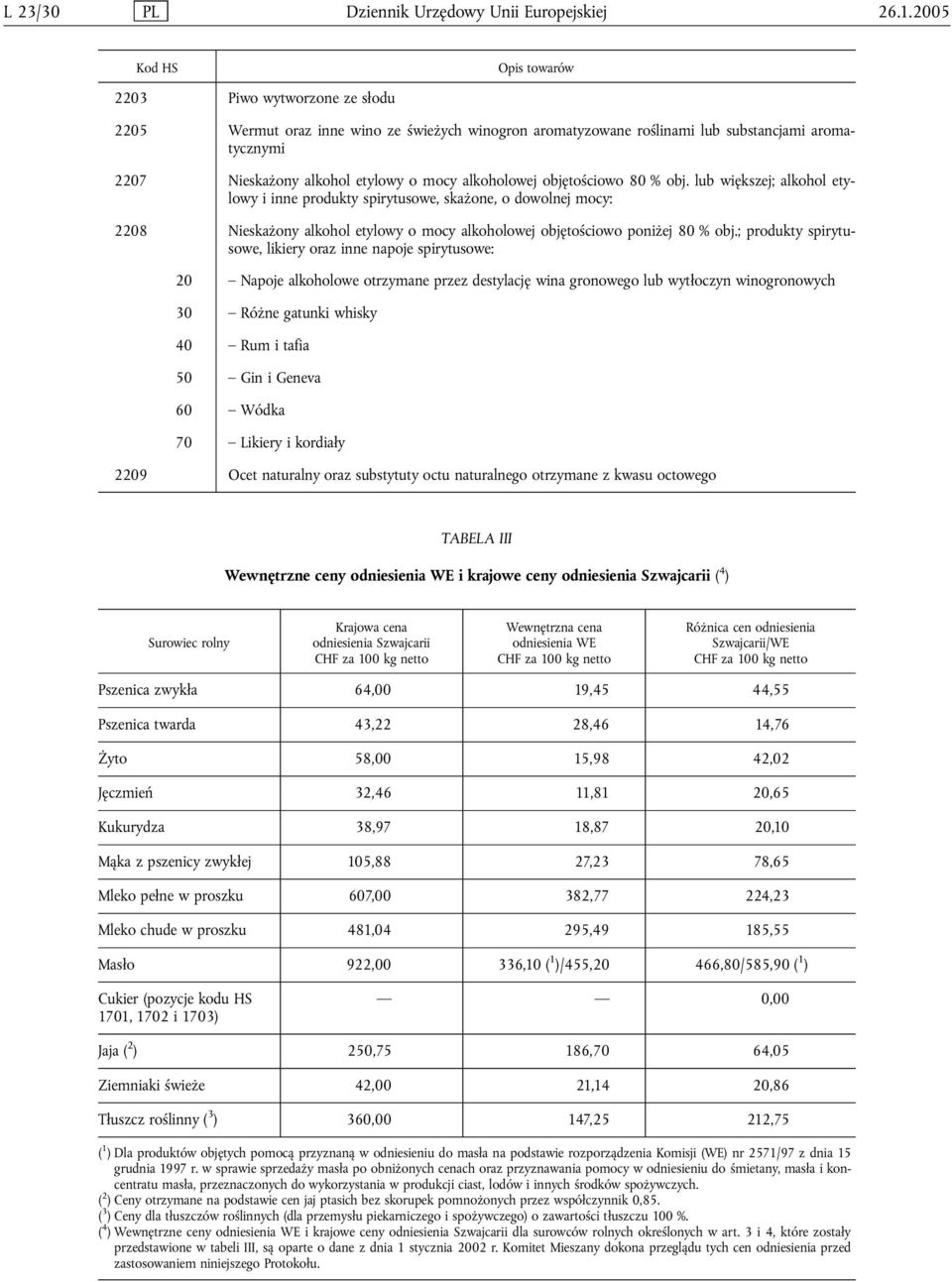 alkoholowej objętościowo 80 % obj.