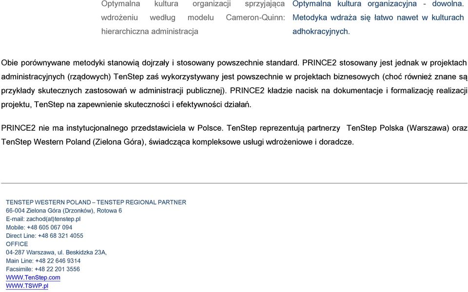 PRINCE2 stosowany jest jednak w projektach administracyjnych (rządowych) TenStep zaś wykorzystywany jest powszechnie w projektach biznesowych (choć również znane są przykłady skutecznych zastosowań w