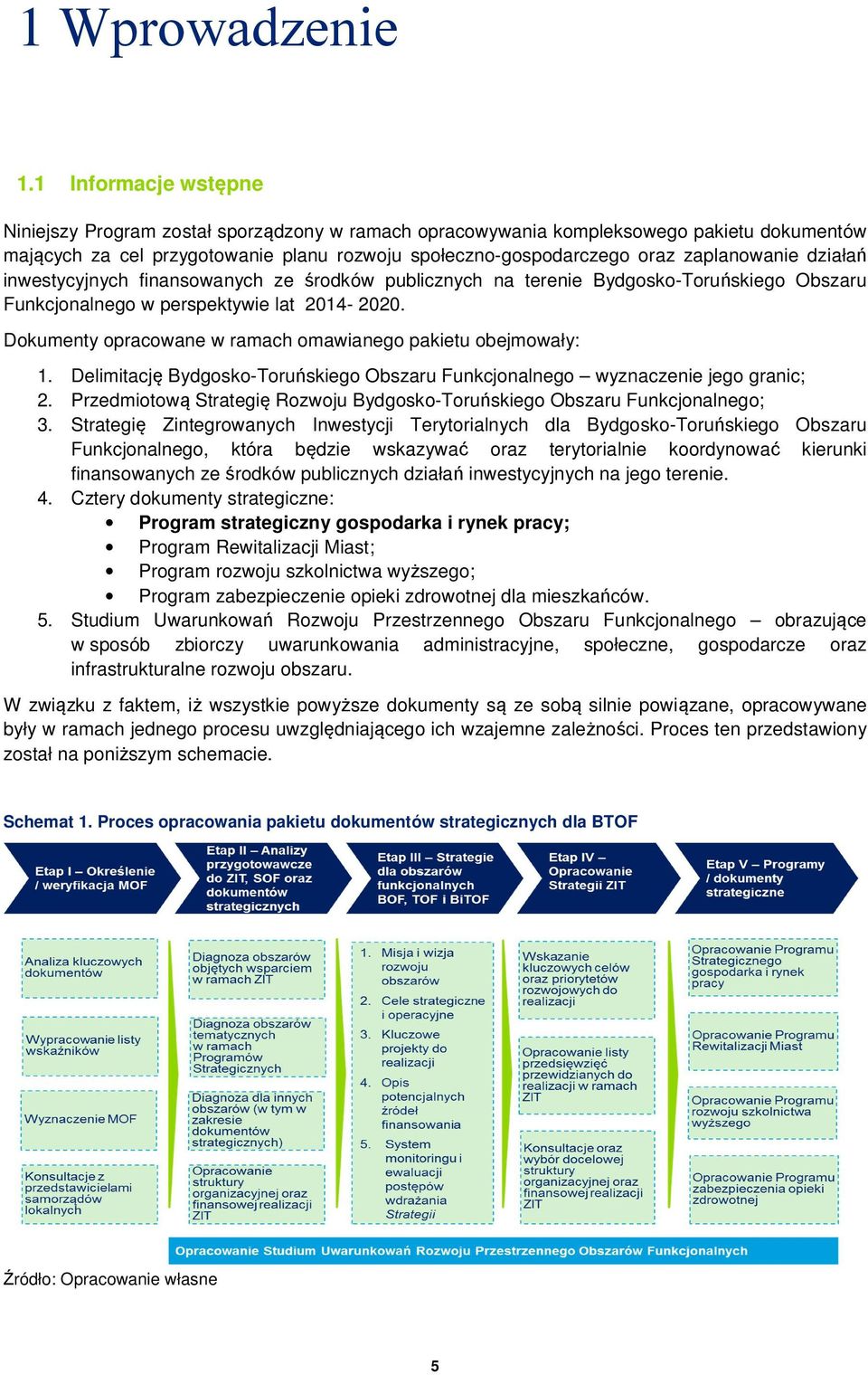 działań inwestycyjnych finansowanych ze środków publicznych na terenie Bydgosko-Toruńskiego Obszaru Funkcjonalnego w perspektywie lat 2014-2020.
