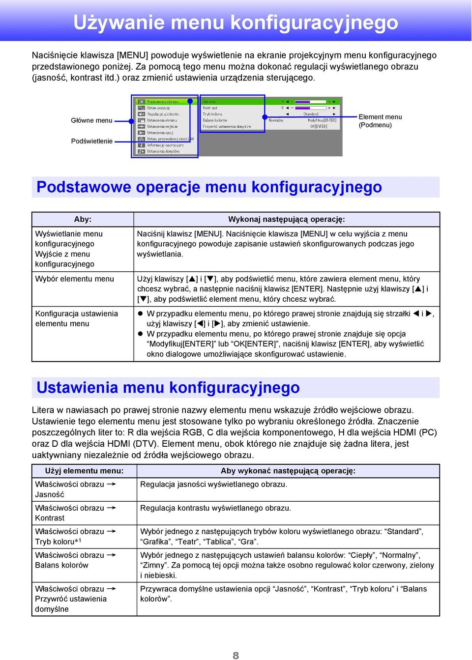 Główne menu Element menu (Podmenu) Podświetlenie Podstawowe operacje menu konfiguracyjnego Aby: Wyświetlanie menu konfiguracyjnego Wyjście z menu konfiguracyjnego Wybór elementu menu Konfiguracja