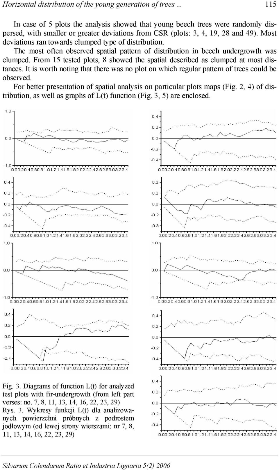 Most deviations ran towards clumped type of distribution. The most often observed spatial pattern of distribution in beech undergrowth was clumped.