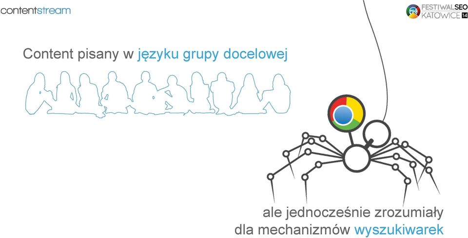 jednocześnie zrozumiały