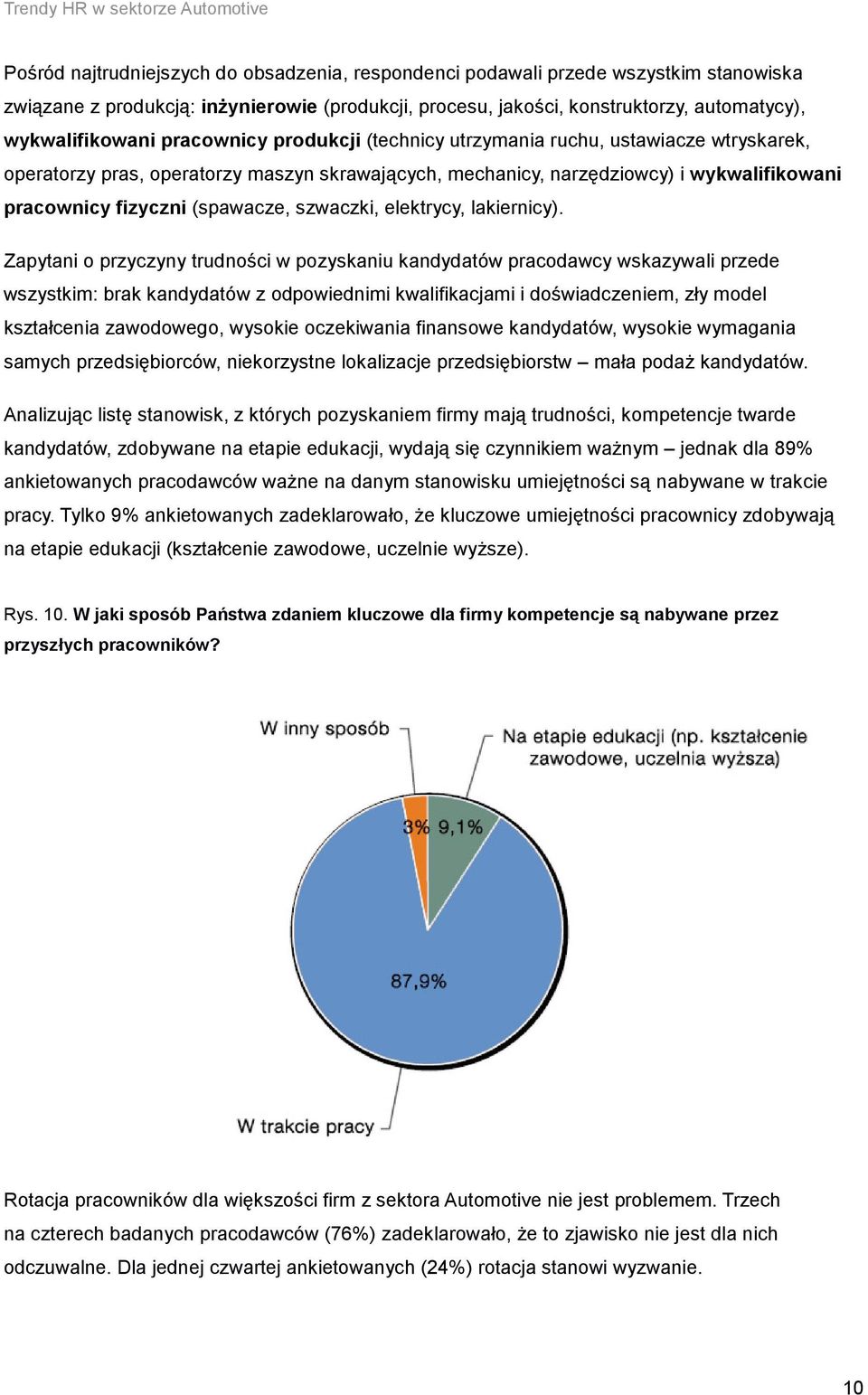 pracownicy fizyczni (spawacze, szwaczki, elektrycy, lakiernicy).