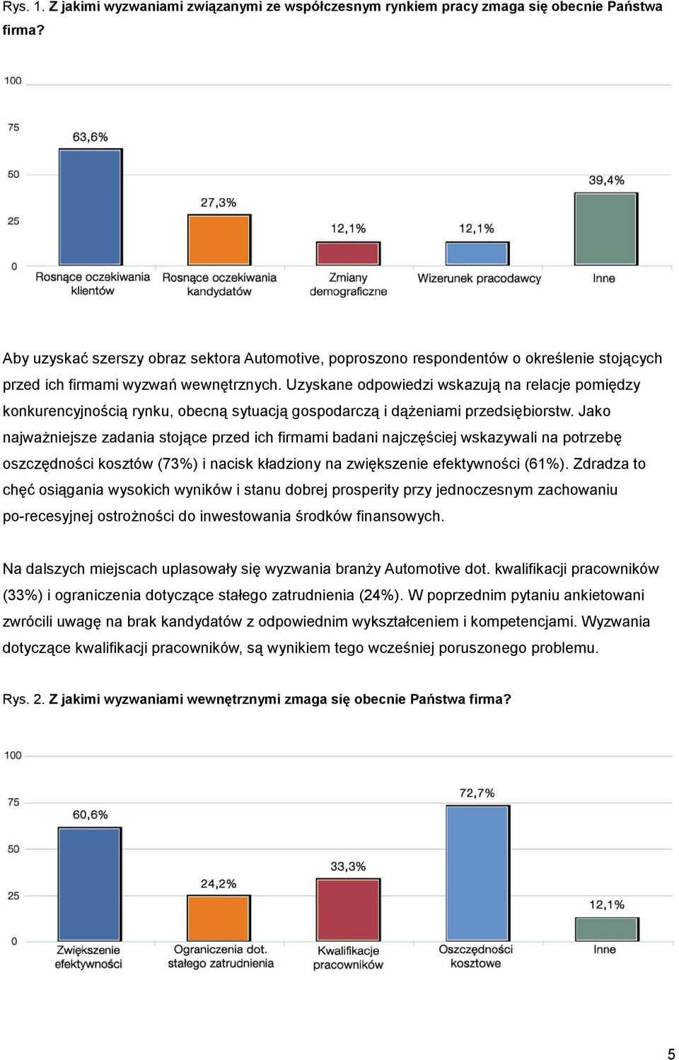 Uzyskane odpowiedzi wskazują na relacje pomiędzy konkurencyjnością rynku, obecną sytuacją gospodarczą i dążeniami przedsiębiorstw.