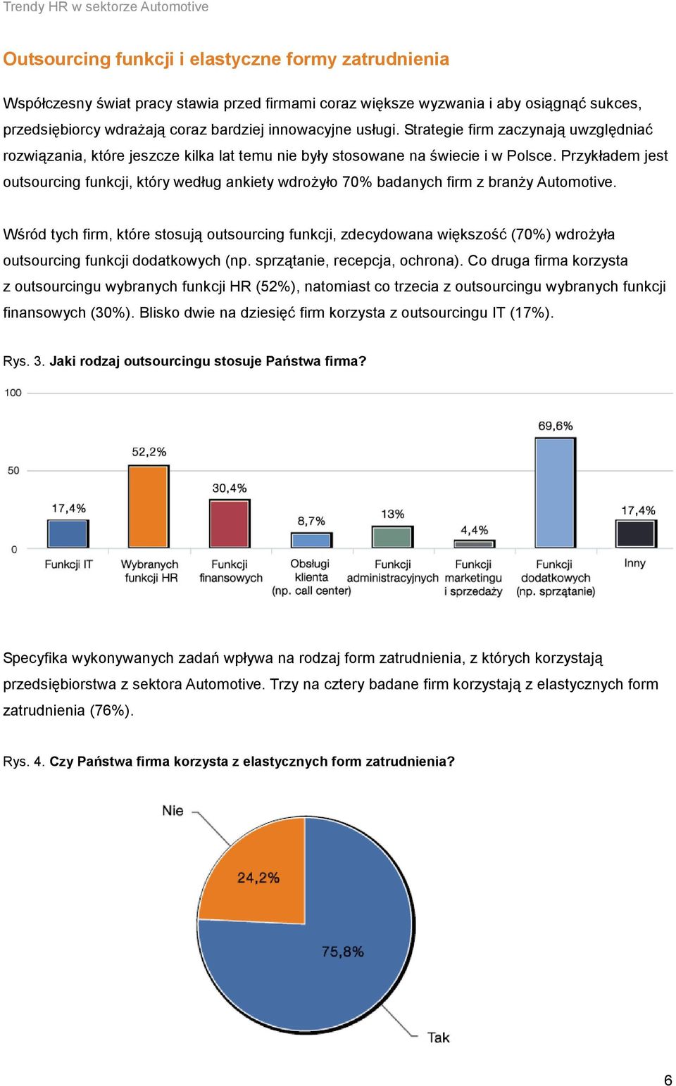 Przykładem jest outsourcing funkcji, który według ankiety wdrożyło 70% badanych firm z branży Automotive.