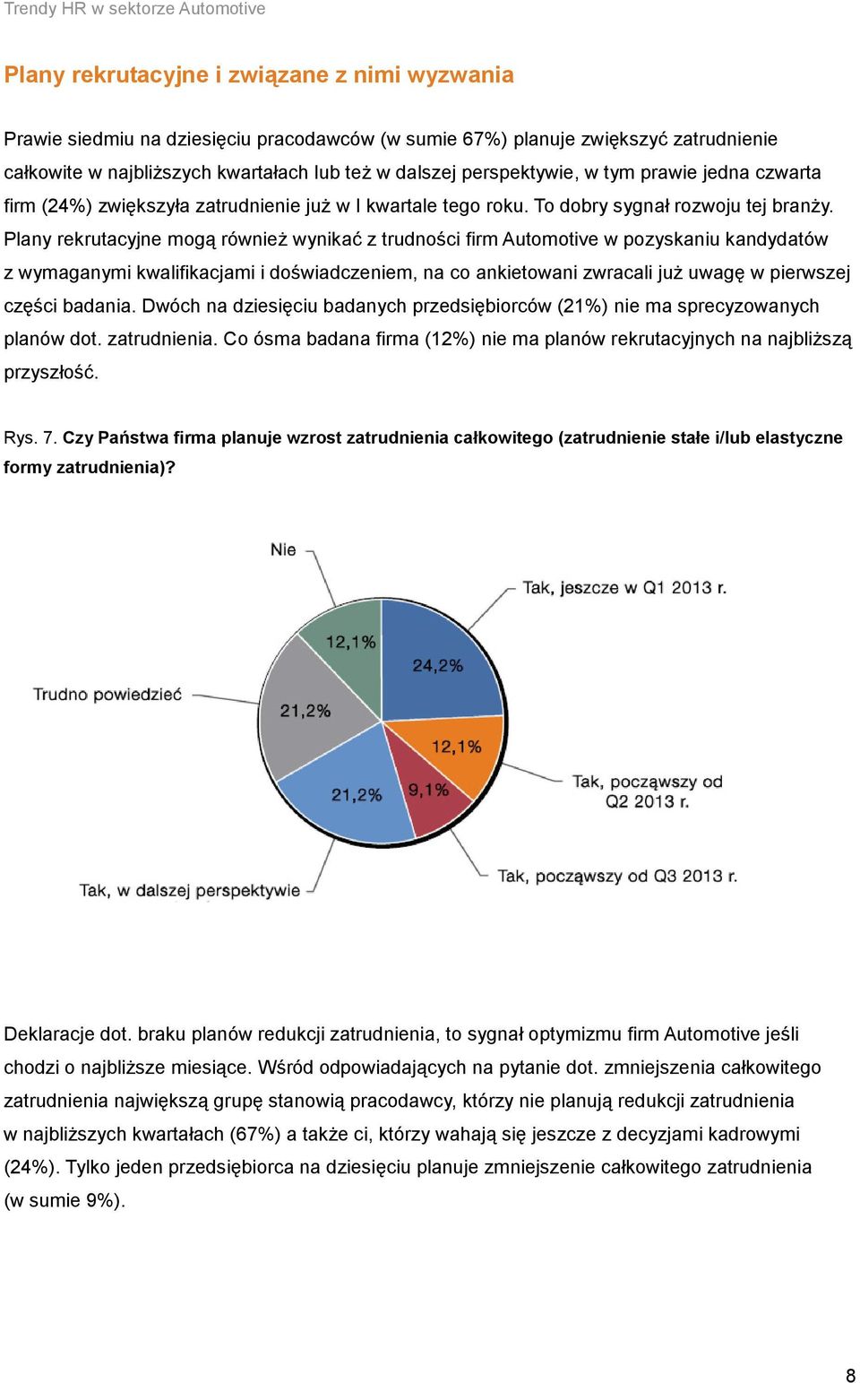 Plany rekrutacyjne mogą również wynikać z trudności firm Automotive w pozyskaniu kandydatów z wymaganymi kwalifikacjami i doświadczeniem, na co ankietowani zwracali już uwagę w pierwszej części