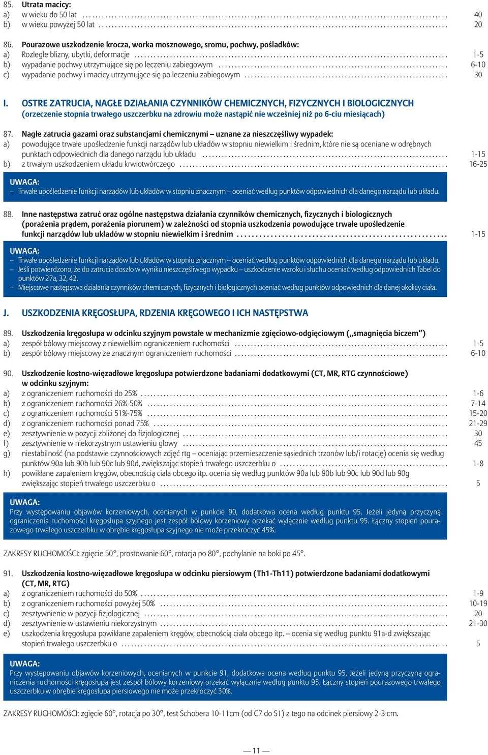 ...................................................................... 6-10 c) wypadanie pochwy i macicy utrzymujące się po leczeniu zabiegowym............................................................... 30 I.