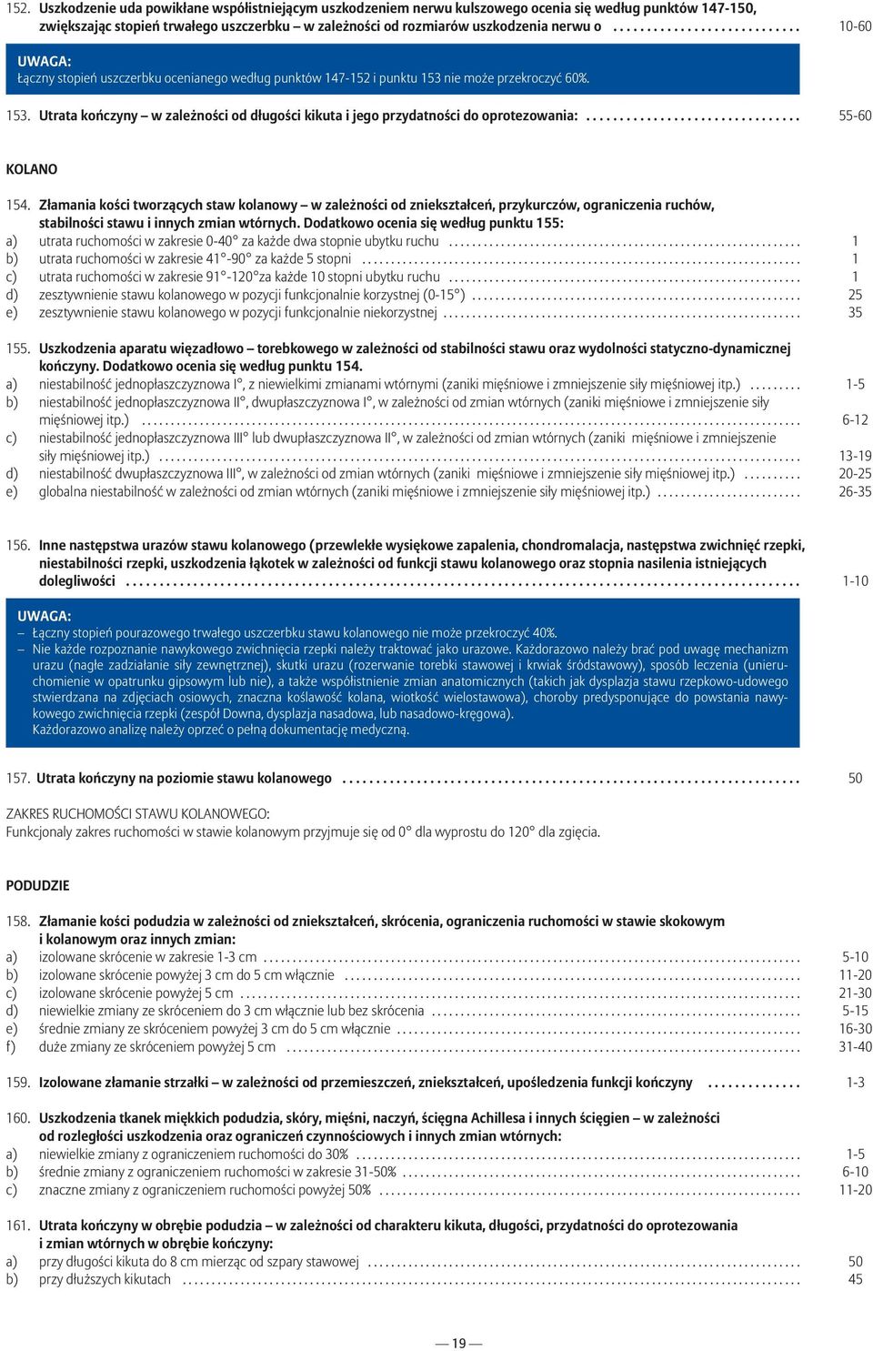 ............................... 55-60 KOLANO 154. Złamania kości tworzących staw kolanowy w zależności od zniekształceń, przykurczów, ograniczenia ruchów, stabilności stawu i innych zmian wtórnych.