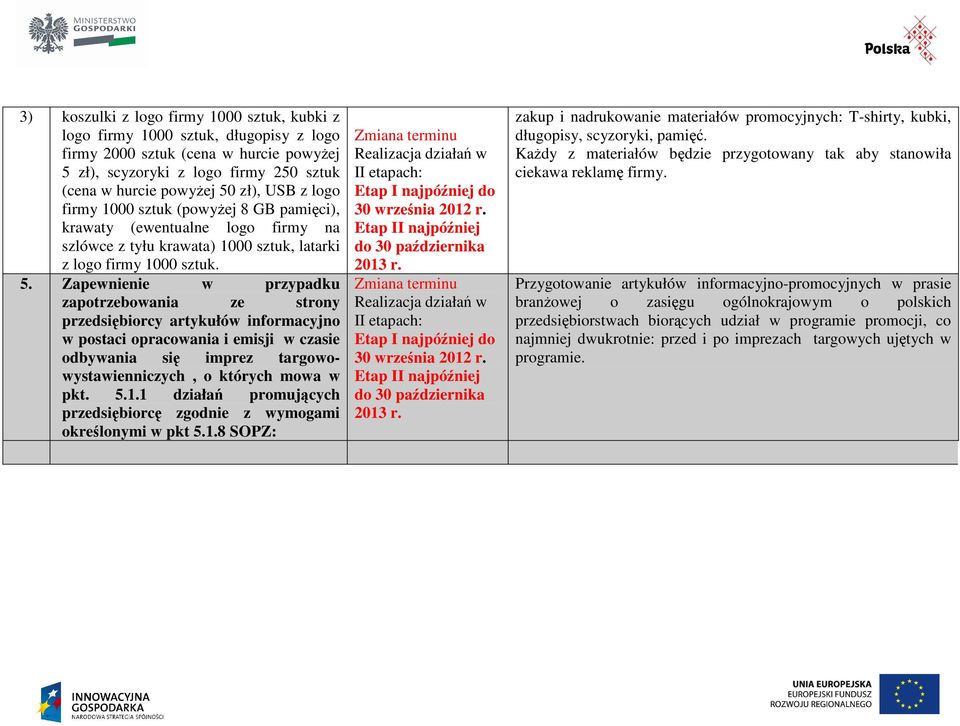 Zapewnienie w przypadku zapotrzebowania ze strony przedsiębiorcy artykułów informacyjno w postaci opracowania i emisji w czasie odbywania się imprez targowowystawienniczych, o których mowa w pkt. 5.1.