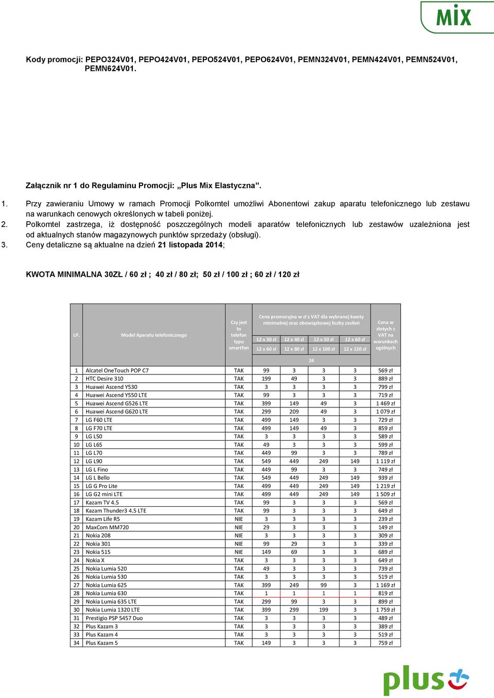 Przy zawieraniu Umowy w ramach Promocji Polkomtel umożliwi Abonentowi zakup aparatu telefonicznego lub zestawu na warunkach cenowych określonych w tabeli poniżej. 2.