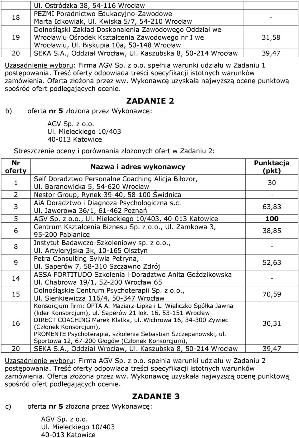 S.A., Oddział Wrocław, Ul. Kaszubska, 50214 Wrocław 3,47 Uzasadnienie wyboru: Firma spełnia warunki udziału w Zadaniu 1 postępowania.