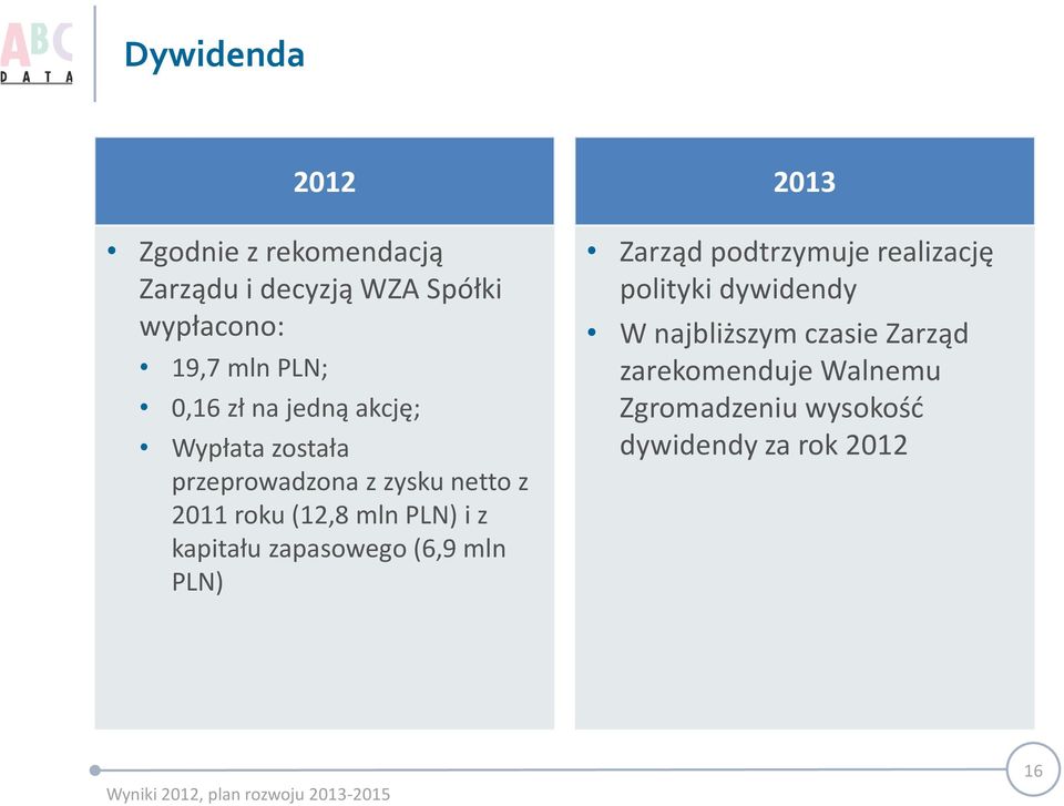 PLN) i z kapitału zapasowego (6,9 mln PLN) 2013 Zarząd podtrzymuje realizację polityki