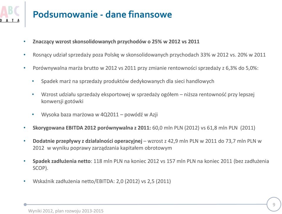 eksportowej w sprzedaży ogółem niższa rentowność przy lepszej konwersji gotówki Wysoka baza marżowa w 4Q2011 powódź w Azji Skorygowana EBITDA 2012 porównywalna z 2011: 60,0 mln PLN (2012) vs 61,8 mln