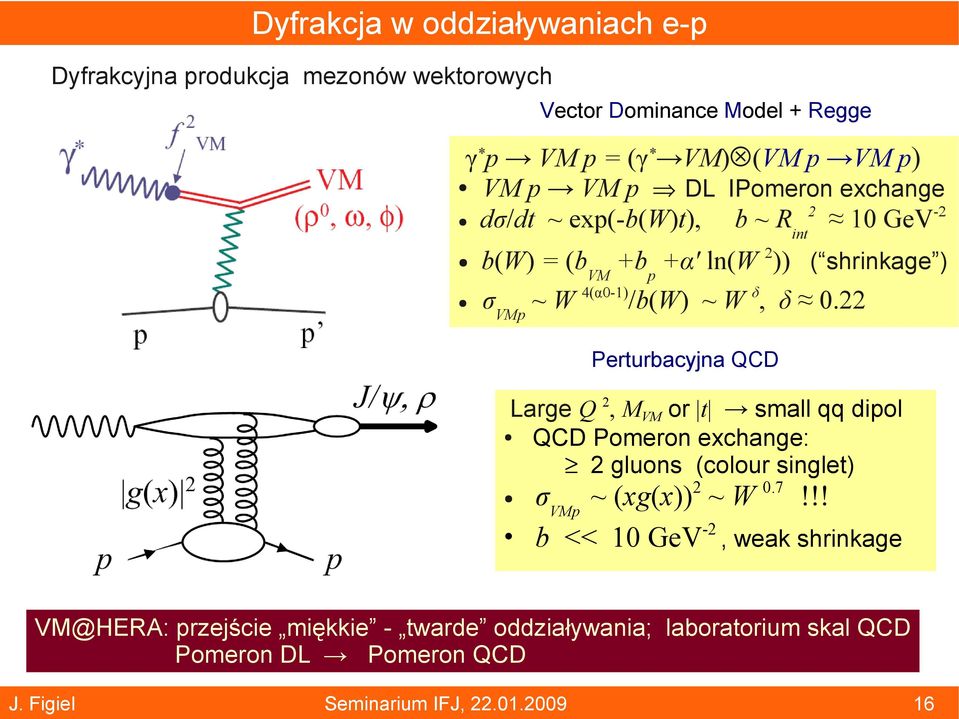 22 Perturbacyjna QCD Large Q 2, MVM or t small qq dipol QCD Pomeron exchange: 2 gluons (colour singlet) σvmp ~ (xg(x))2 ~ W 0.7!