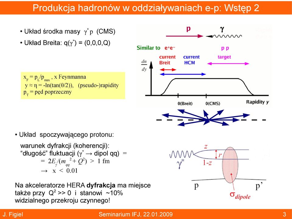 spoczywającego protonu: warunek dyfrakcji (koherencji): długość fluktuacji (γ* dipol qq) = = 2Eγ/(mqq2 + Q2)