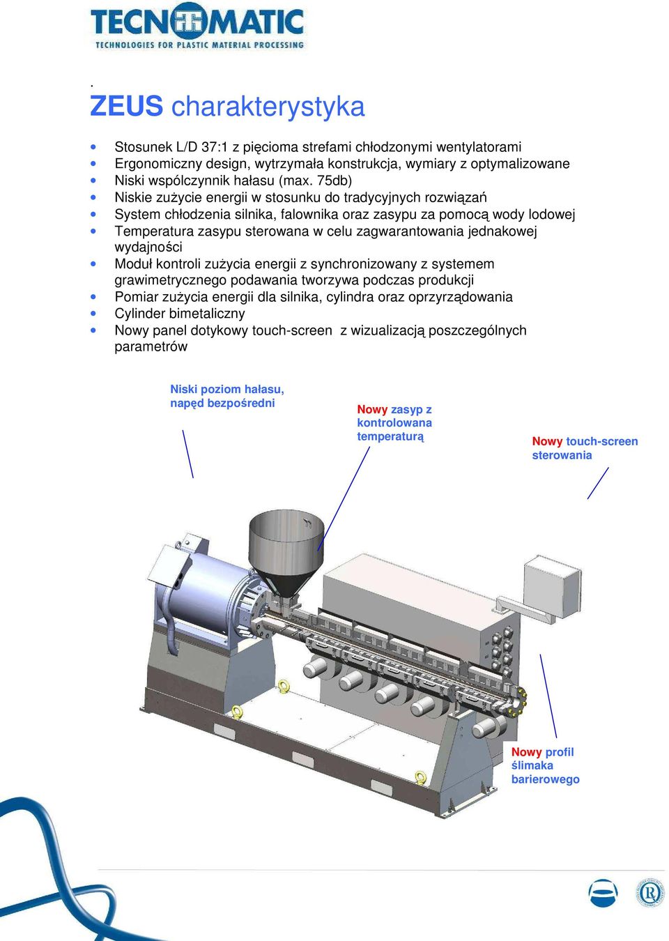 jednakowej wydajności Moduł kontroli zużycia energii z synchronizowany z systemem grawimetrycznego podawania tworzywa podczas produkcji Pomiar zużycia energii dla silnika, cylindra oraz