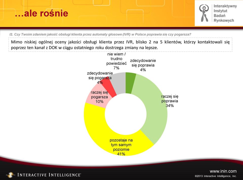 ten kanał z DOK w ciągu ostatniego roku dostrzega zmiany na lepsze.