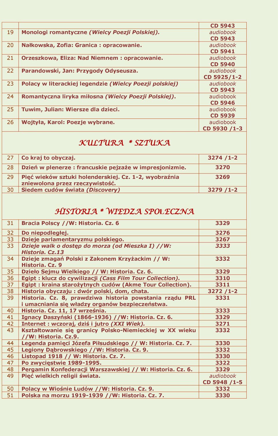 audiobook CD 5925/1-2 23 Polacy w literackiej legendzie (Wielcy Poezji polskiej) audiobook CD 5943 24 Romantyczna liryka miłosna (Wielcy Poezji Polskiej).