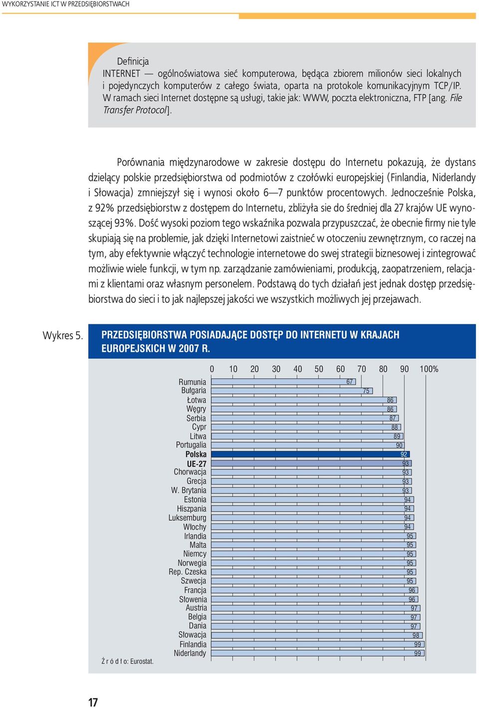 Porównania międzynarodowe w zakresie dostępu do Internetu pokazują, że dystans dzielący polskie przedsiębiorstwa od podmiotów z czołówki europejskiej (Finlandia, Niderlandy i Słowacja) zmniejszył się