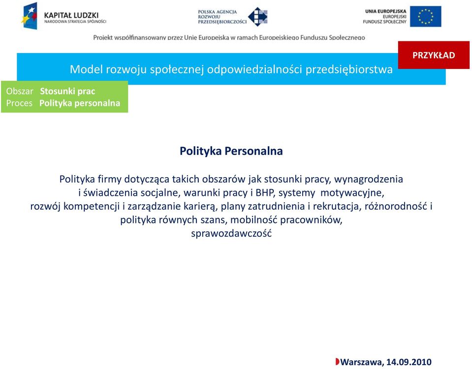 świadczenia socjalne, warunki pracy i BHP, systemy motywacyjne, rozwój kompetencji i zarządzanie