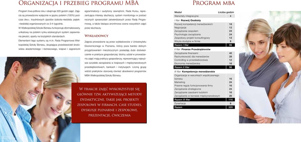 W Wielkopolskiej Szkole Biznesu funkcjonuje sformalizowany, unikatowy na polskim rynku edukacyjnym system zapewniania jakości, oparty na brytyjskich standardach. Elementami tego systemu są m.in.