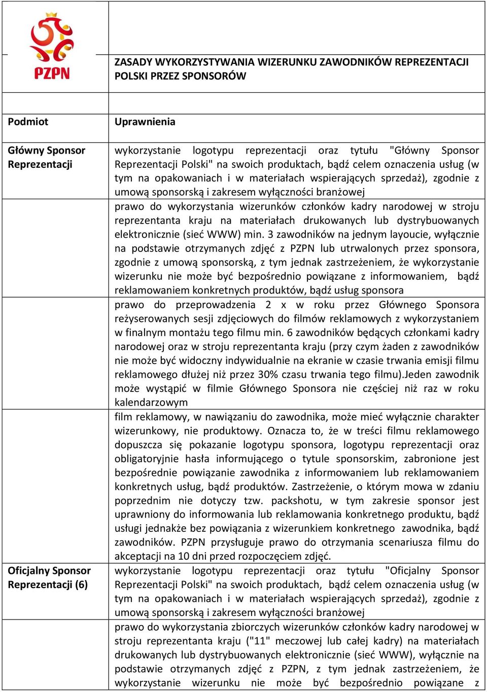 sponsorską i zakresem wyłączności branżowej prawo do wykorzystania wizerunków członków kadry narodowej w stroju reprezentanta kraju na materiałach drukowanych lub dystrybuowanych elektronicznie (sieć