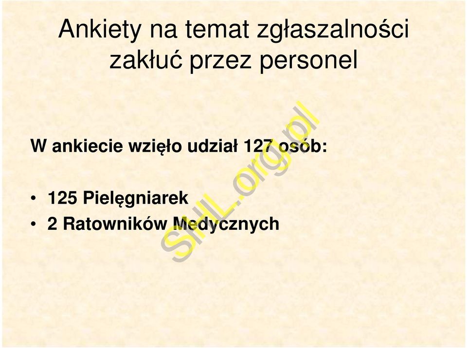 ankiecie wzięło udział 127
