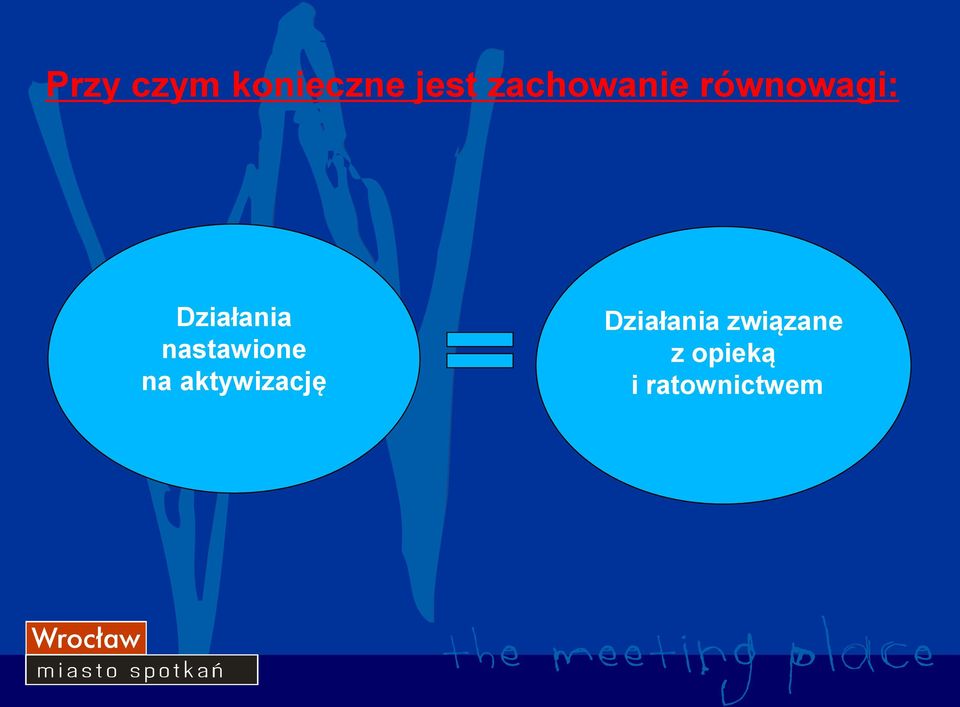 nastawione na aktywizację