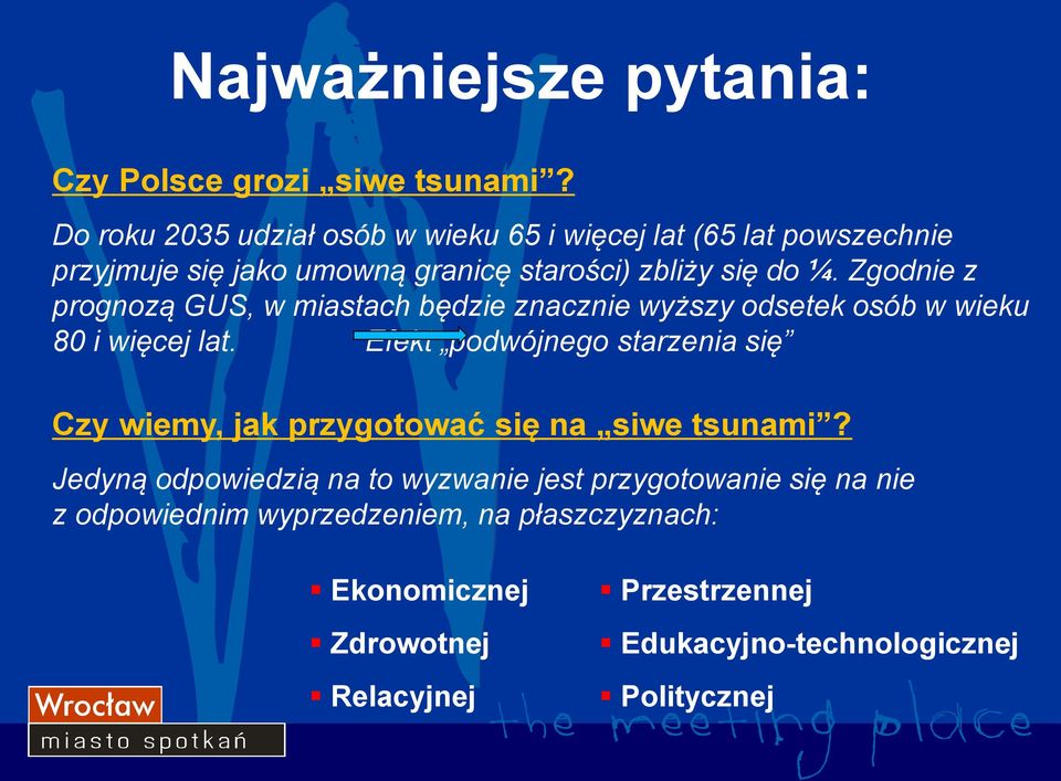 Zgodnie z prognozą GUS, w miastach będzie znacznie wyższy odsetek osób w wieku 80 i więcej lat.