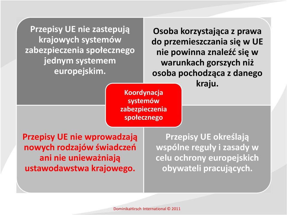 Koordynacja systemów zabezpieczenia społecznego Przepisy UE nie wprowadzają nowych rodzajów świadczeń ani nie