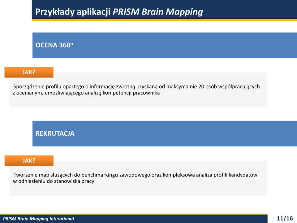 umożliwiającego analizę kompetencji pracownika REKRUTACJA Tworzenie map służących do