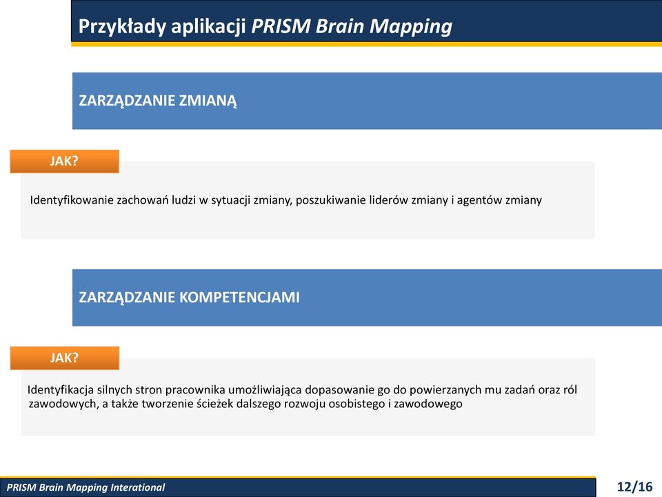 Identyfikacja silnych stron pracownika umożliwiająca dopasowanie go do powierzanych mu