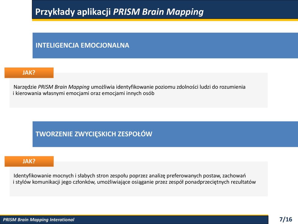 TWORZENIE ZWYCIĘSKICH ZESPOŁÓW Identyfikowanie mocnych i słabych stron zespołu poprzez analizę preferowanych