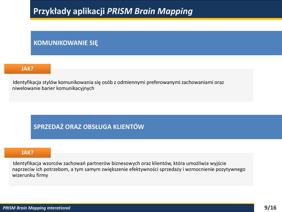 KLIENTÓW Identyfikacja wzorców zachowań partnerów biznesowych oraz klientów, która umożliwia wyjście