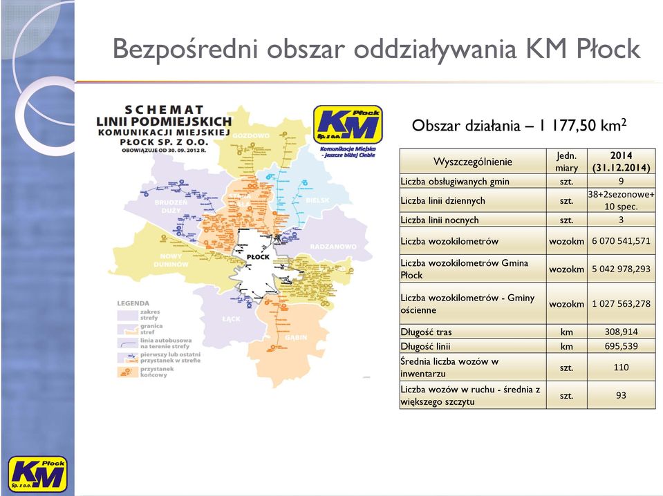 3 Liczba wozokilometrów wozokm 6 070 541,571 Liczba wozokilometrów Gmina Płock Liczba wozokilometrów - Gminy ościenne wozokm 5 042