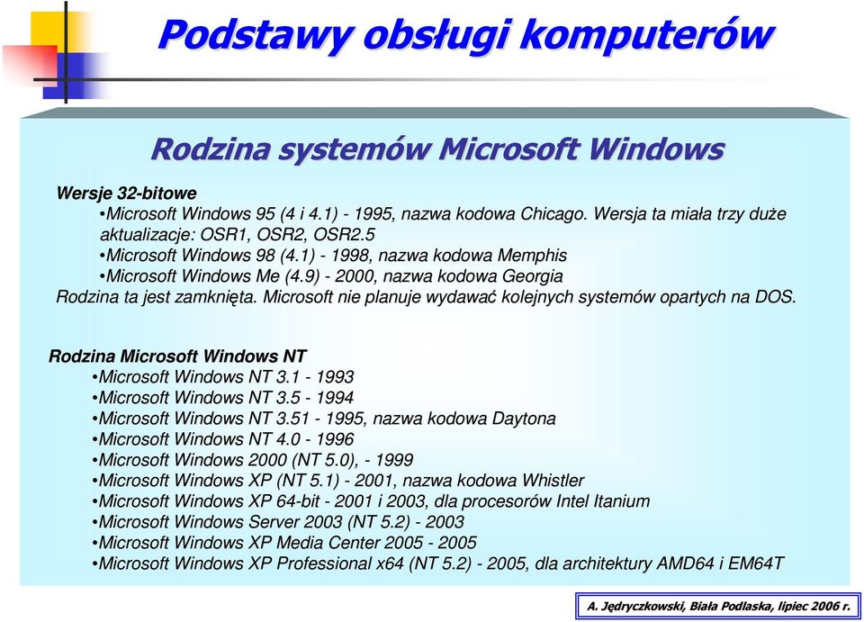 Rodzina Microsoft Windows NT Microsoft Windows NT 3.1 1993 Microsoft Windows NT 3.5 1994 Microsoft Windows NT 3.51 1995,, nazwa kodowa Daytona Microsoft Windows NT 4.