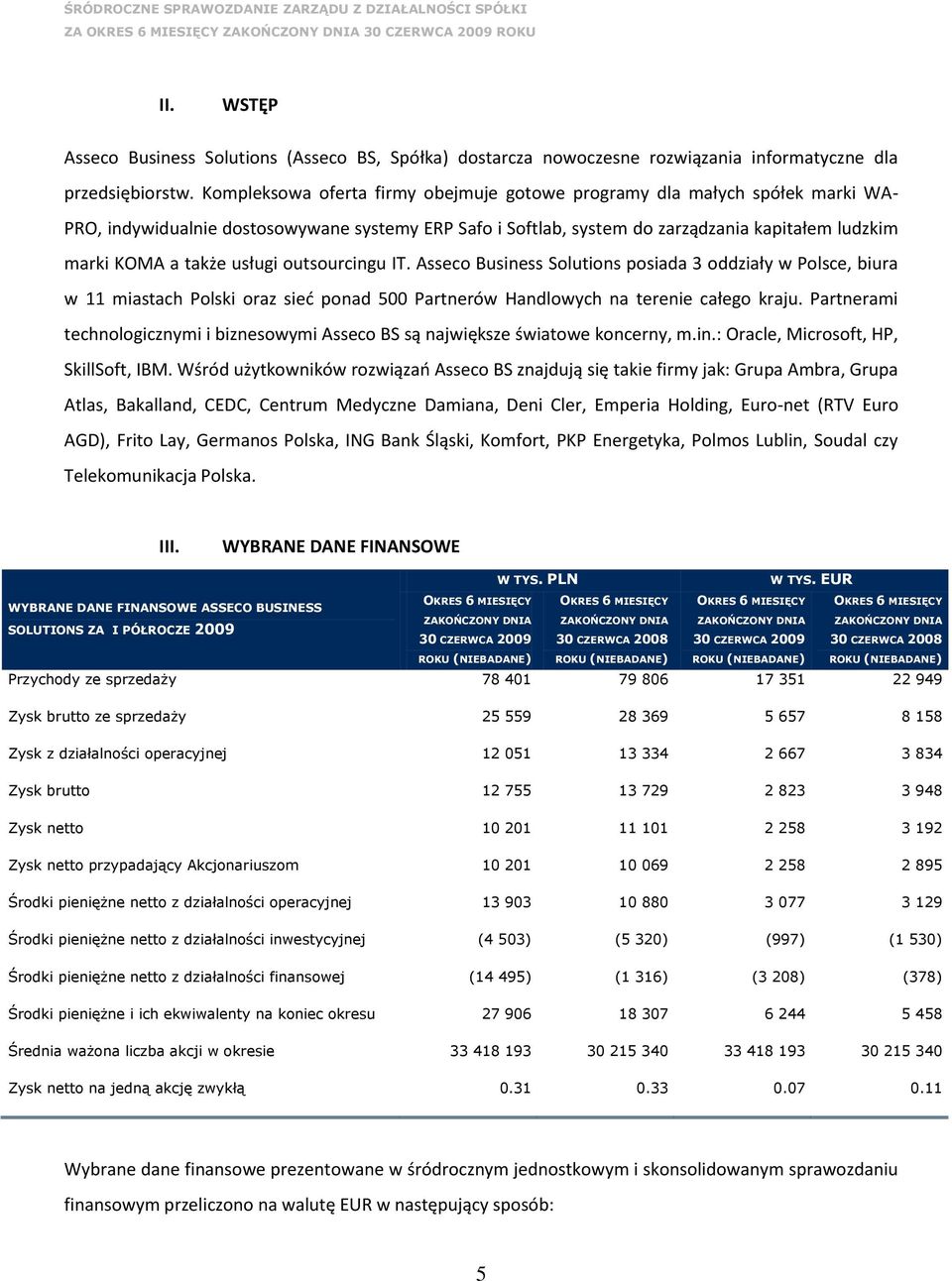 usługi outsourcingu IT. Asseco Business Solutions posiada 3 oddziały w Polsce, biura w 11 miastach Polski oraz sied ponad 500 Partnerów Handlowych na terenie całego kraju.